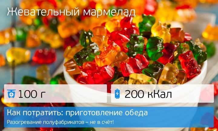 Прежде чем съесть диета, еда, калории