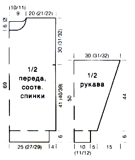 Выкройка