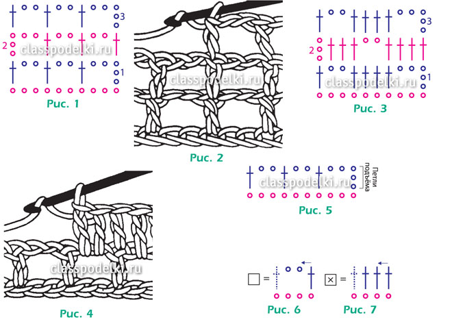 Схемы техники филейного вязания.