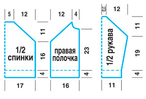 10-Выкройка-САЙТ