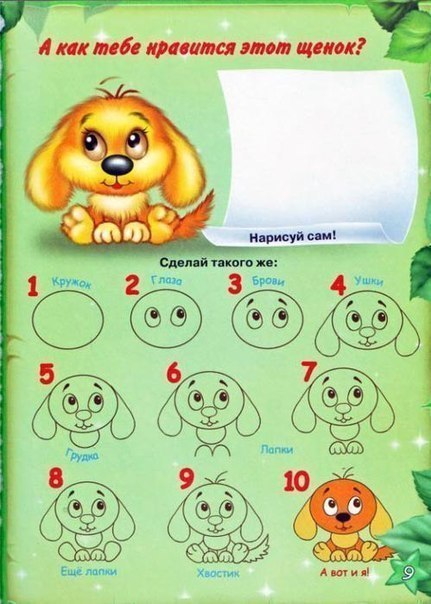 ������� ����������. ���� ���������