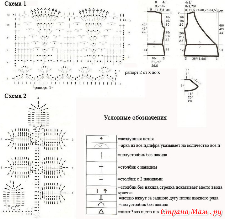 �������� � ���������� ����������� �������