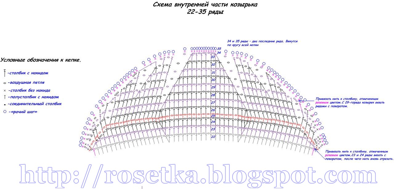 Козырёк для кепки крючком - описание, схемы фото Козырёк для кепки крючком - описание, схемы фото