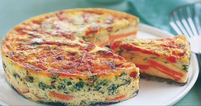 Снимок экрана 2017-02-14 в 09.55.38 Фриттата: итальянский омлет. Вкусный завтрак