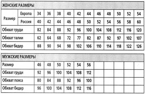 Кардиган с поясом спицами size_table1