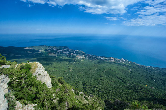 Пейзажи Крыма