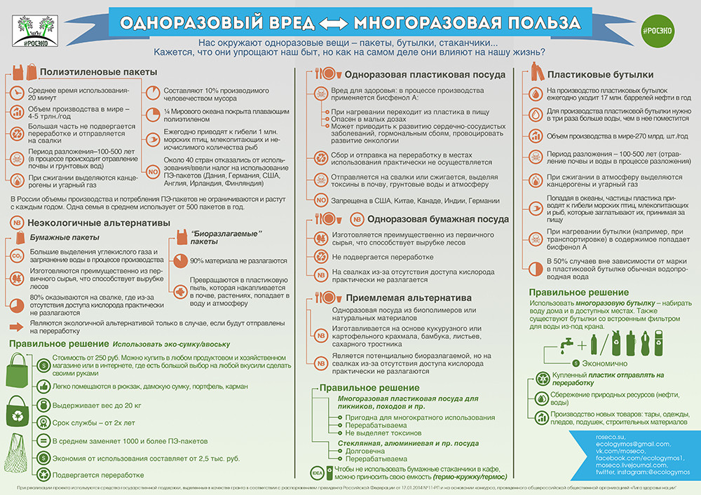 МАММОПЛАСТИКА (пластика груди) - фото до и после, отзывы, видео Любовные романы. Читать онлайн и скачать