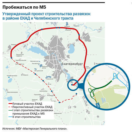 Схема строительства дорог в екатеринбурге Схема строительства дорог в екатеринбурге