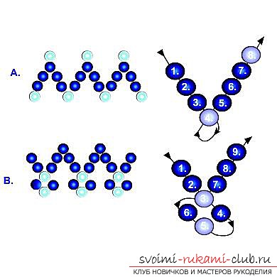 Различные схемы плетения колье из бисера. Украшения на шею, созданные при помощи разных способов бисероплетения.. Фото №5