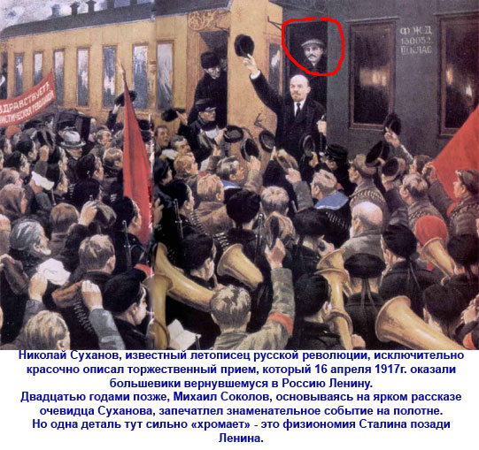 Фальсификации фотоматериалов при Сталине