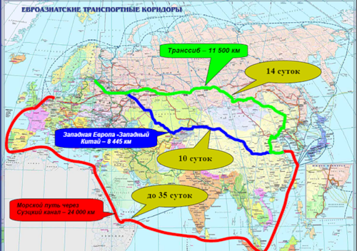 Саммиты БРИКС и ШОС это – начало Конкуренции в Мировом Масштабе!