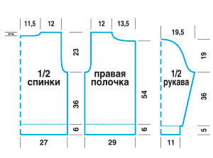 05-Выкройка-САЙТ