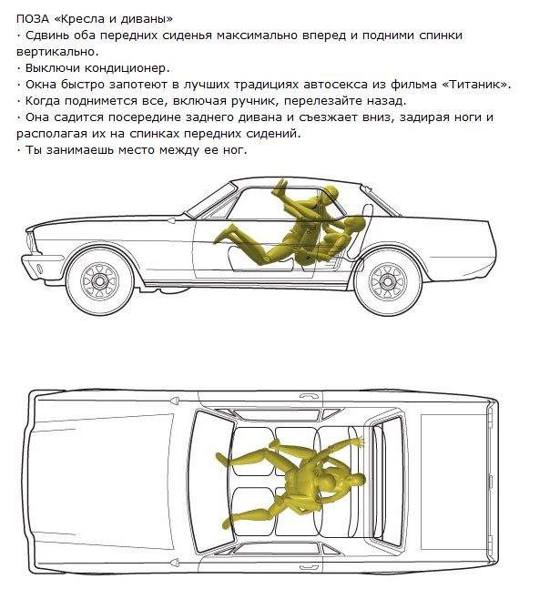 Коленно-локтевая поза — Википедия