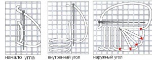 СТЕЖОК, ЕЩЁ СТЕЖОК. Вышивка в технике Хардангер