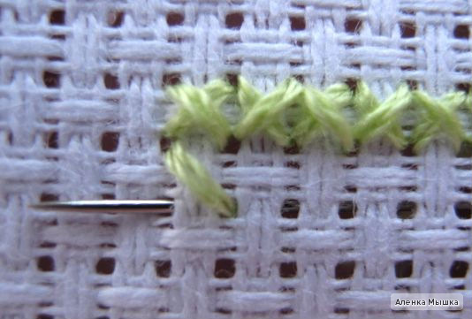 ��������� �����. ��