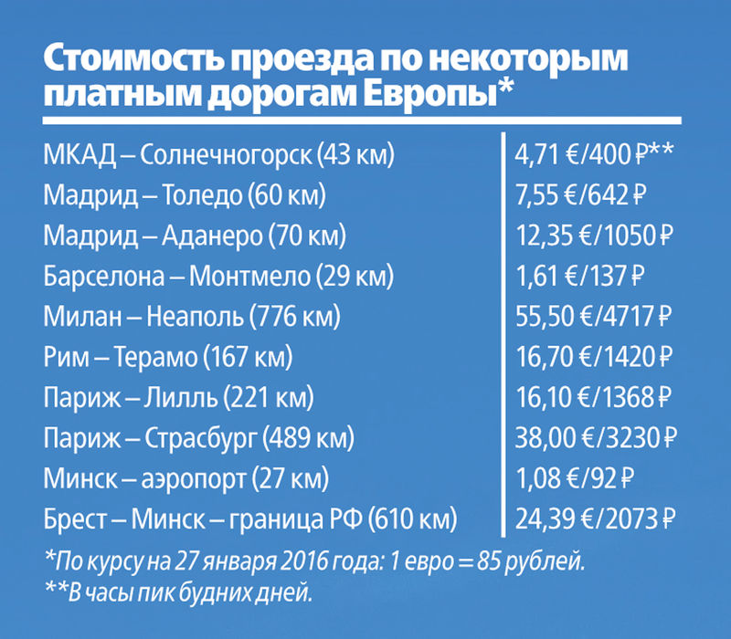 Платные дороги: за границей разума Платные дороги: за границей разума