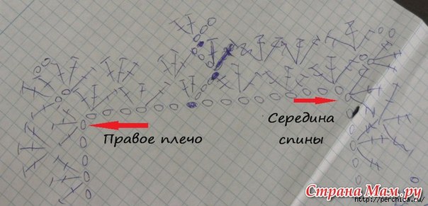 Вязание для детей Вязание для детей