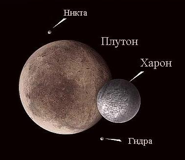 Результаты облёта Плутона с точки зрения астрофизика Результаты облёта Плутона с точки зрения астрофизика