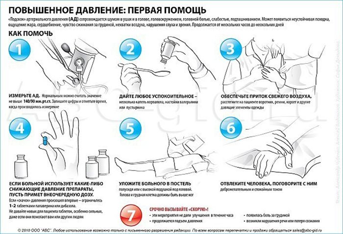 Вот как быстро снизить давление! Причем без таблеток. Вам полезно об этом знать. Вот как быстро снизить давление! Причем без таблеток. Вам полезно об этом знать.