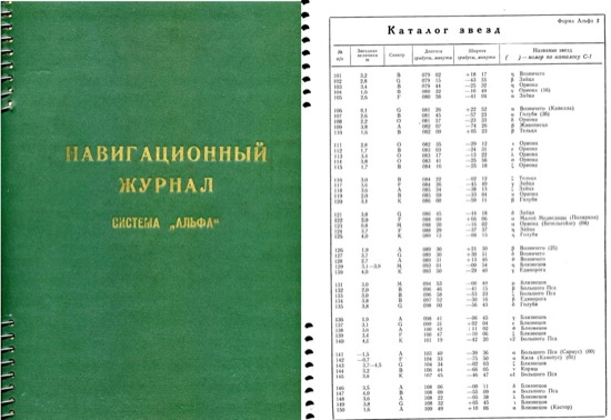 4 октября 1959 года запущен космический аппарат «Луна-3», впервые сфотографировавший обратную сторону Луны. 4 октября 1959 года запущен космический аппарат «Луна-3», впервые сфотографировавший обратную сторону Луны.
