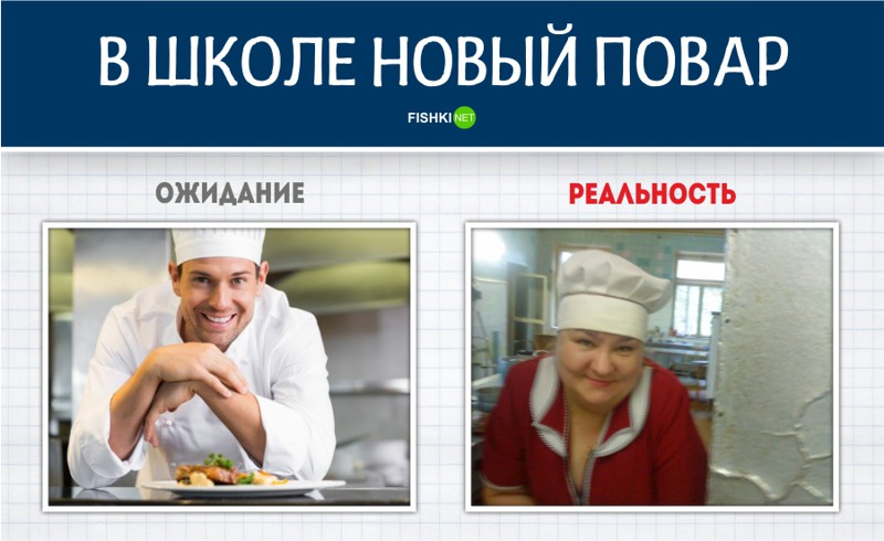 Жизнь в школе. Ожидание - реальность ожидание, опять двойка, реальность, школа