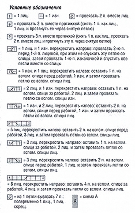 ������� ������� � ������ �� �������