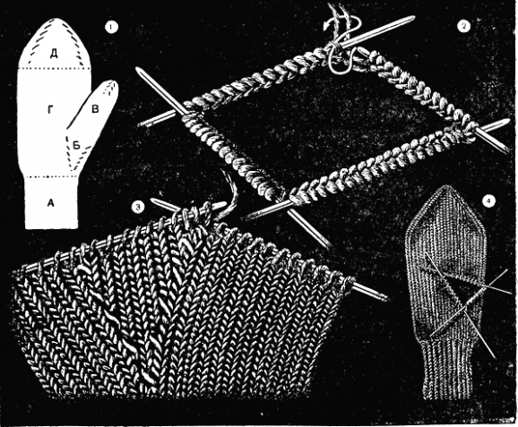 Варежки. Как связать клин для большого пальца.