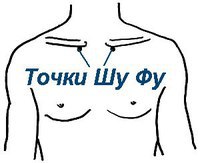 ���������� ��������� �������� � ����������� �� ����� �� ����