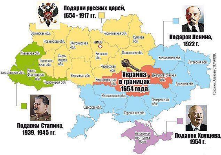 «Как русских делали украинцами» «Как русских делали украинцами»