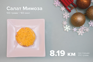 Сколько нужно пробежать, чтобы «сжечь» съеденное за новогодним столом Сколько нужно пробежать, чтобы «сжечь» съеденное за новогодним столом