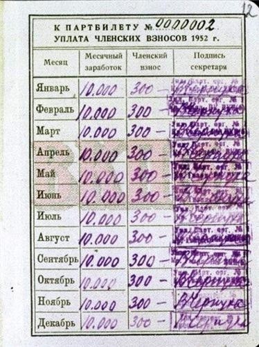 Зарплата Иосифа Виссарионовича Сталина - это шок для современной власти! Зарплата Иосифа Виссарионовича Сталина - это шок для современной власти!