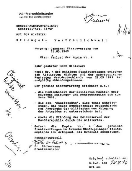 Евросоюз: грядет ли буря? Как США управляют своей колонией под названием Германия