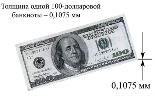 Как наглядно выглядит государственный долг США Как наглядно выглядит государственный долг США