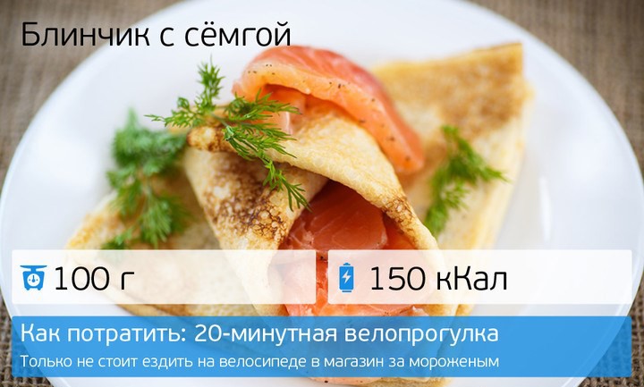 Прежде чем съесть диета, еда, калории