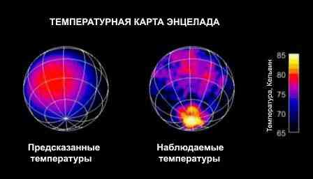 Что знает Лукас и НАСА о Солнечной системе, но недоговаривают?