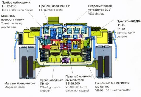 Русский «Терминатор» Original