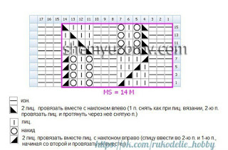 Красивые узоры. Вязание на спицах