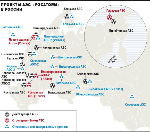 Впереди планеты всей Впереди планеты всей
