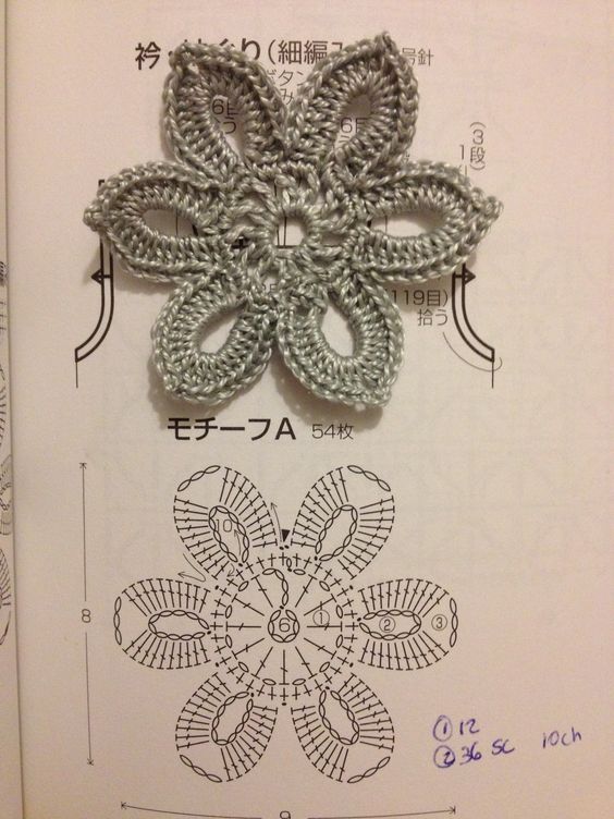 Crochet Flower - Chart: 