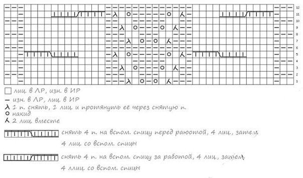 Столбик, петелька, стежок (идеи для вязания)