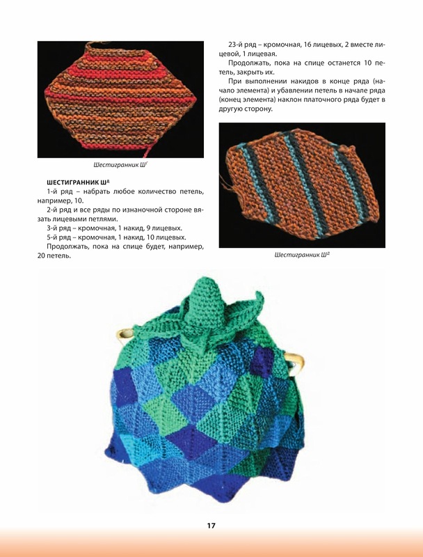 ��������� ������� . ������� �������.