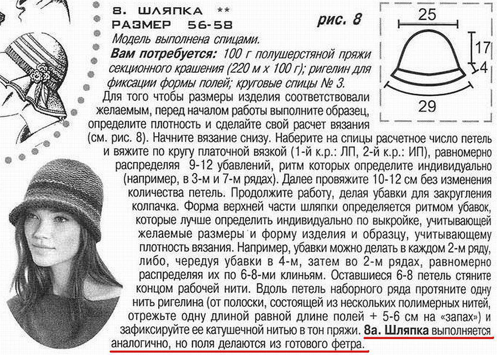 Шляпка клош своими руками выкройки Шляпка клош своими руками