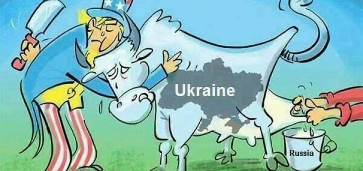 Новости об Украине