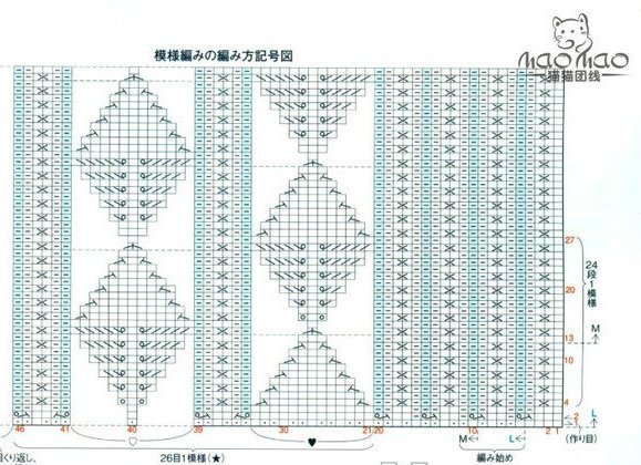 � ��������� ������. ������, �����