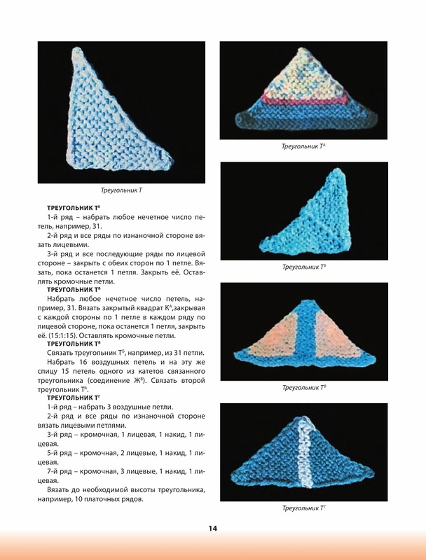 ��������� ������� . ������� �������.