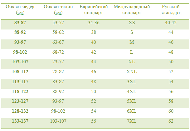 Таблица размеров Таблица размеров