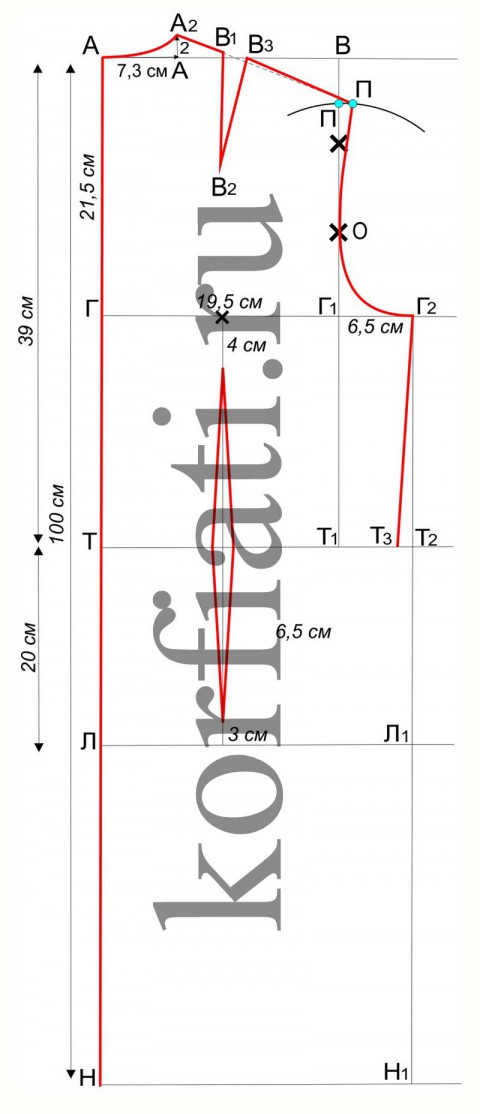 Контрольные метки по окату рукава и пройме - советы А. Корфиати
