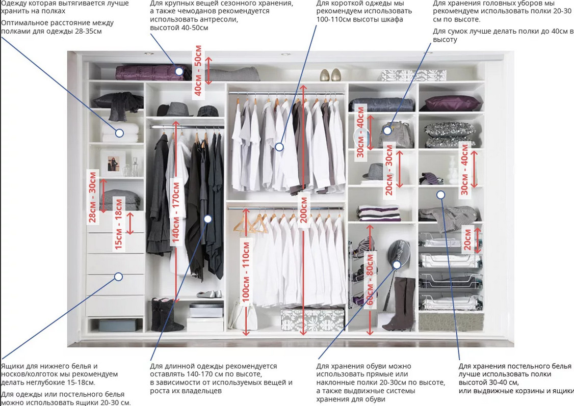 Как и где разместить шкафы, когда не хватает места? Идеи, советы и мастер класс своими руками