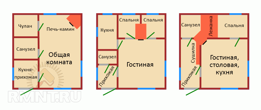 Кухня, совмещенная с гостиной, в частном доме: 100 реальных фото дизайна