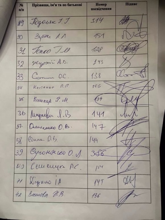 В Раде собрали больше половины необходимых подписей для отставки Шокина. Фото 6